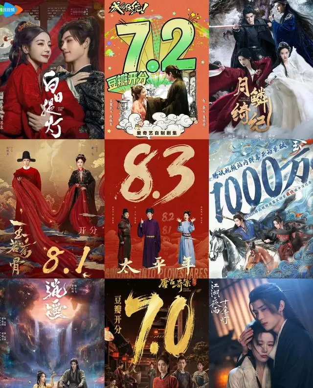 2026年古装剧热度榜：《月鳞绮纪》位列第九，《逐玉》居第三 - 细节速览