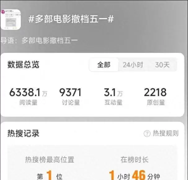 《三心两意》临时撤档，《森中有林》改期至5月23日 - 细节速览
